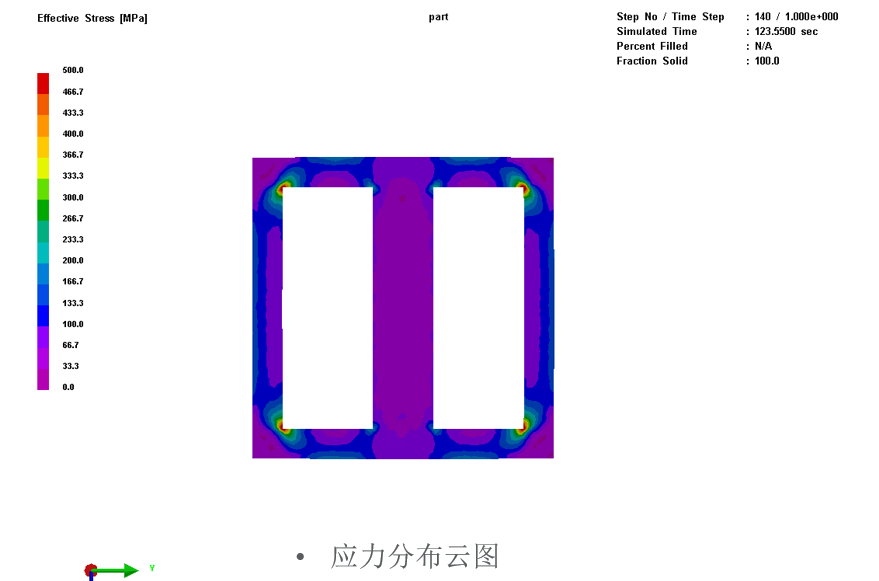 应用分享 | 铸造工艺仿真赋能部件制造及缺陷预测