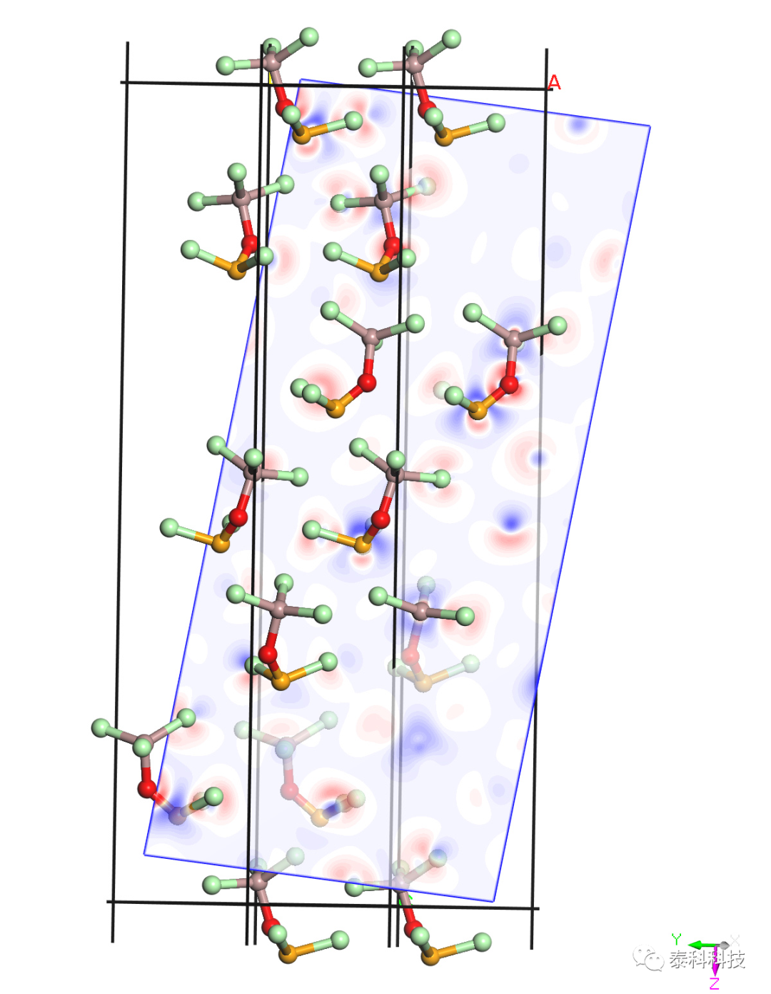 【MS应用实例】达索系统Blog发布：Nonlinear Optics