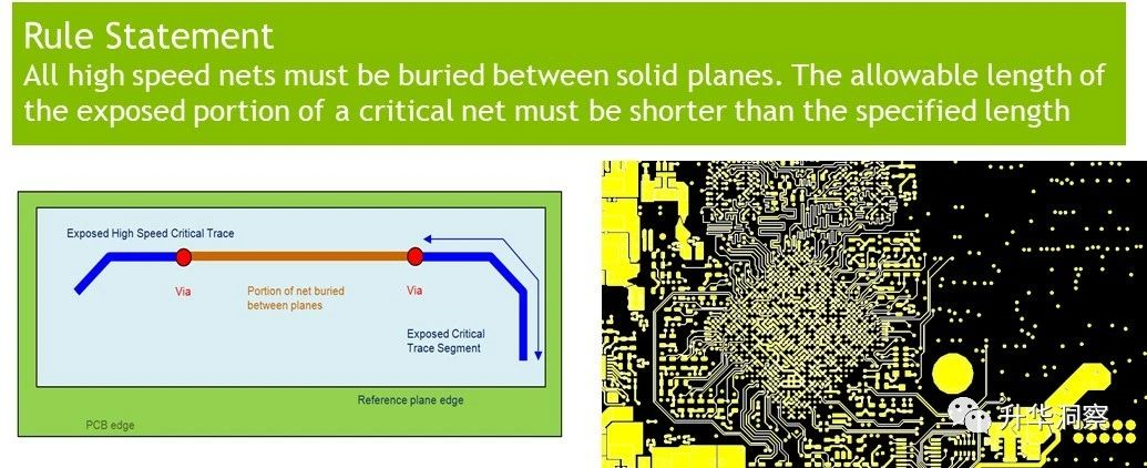 PCB多物理场仿真