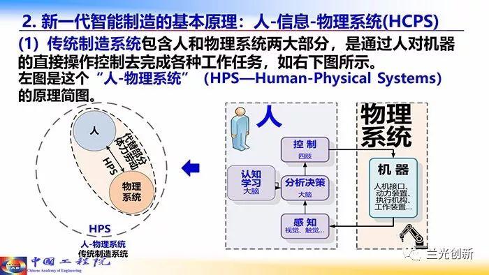 【周济】走向新一代智能制造（68页精华幻灯）