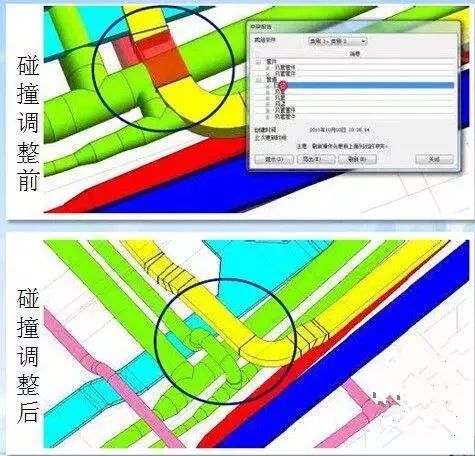 为什么BIM在工程建设行业前途远大？