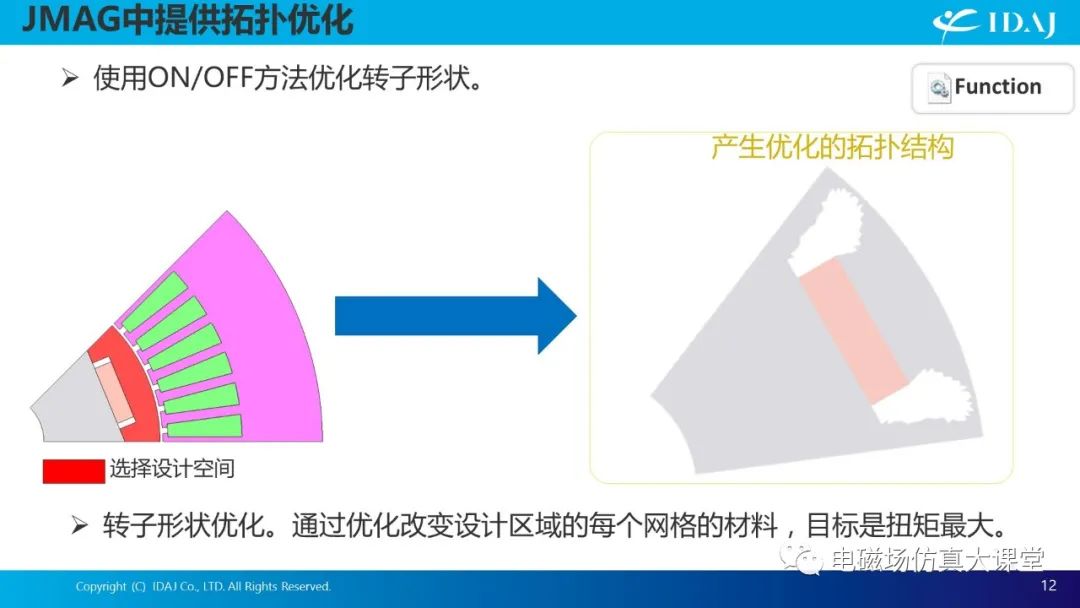 基于IPM电机的结构拓扑优化案例分析