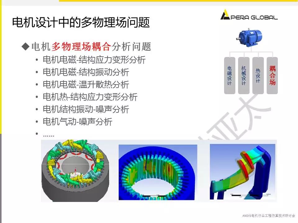 电机多物理场仿真解决方案