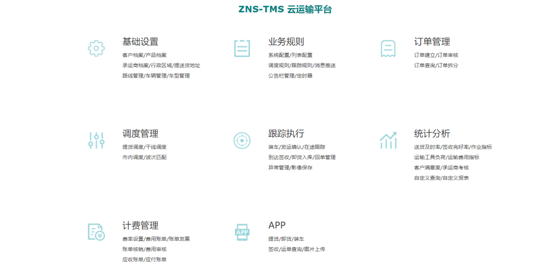 2022国内TMS运输管理系统排行榜