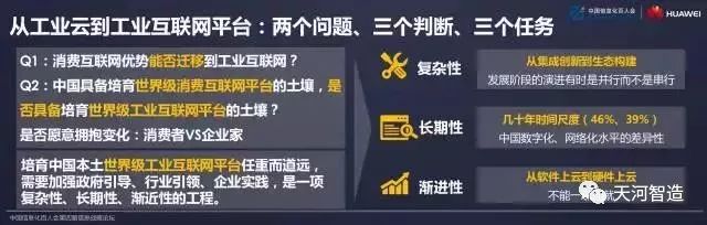 深度｜安筱鹏：从工业云到工业互联网平台演进的五个阶段