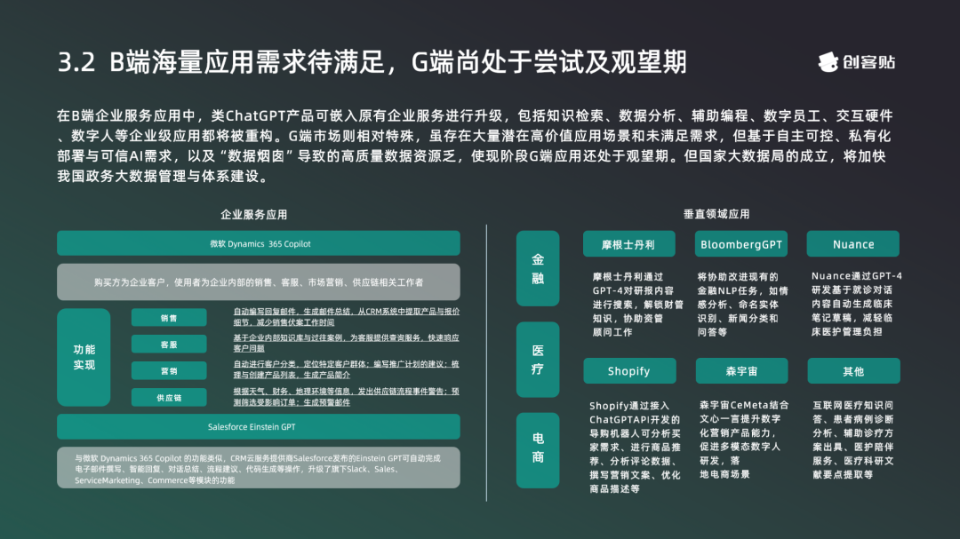 AIGC行业报告重磅发布：探索内容生产新范式