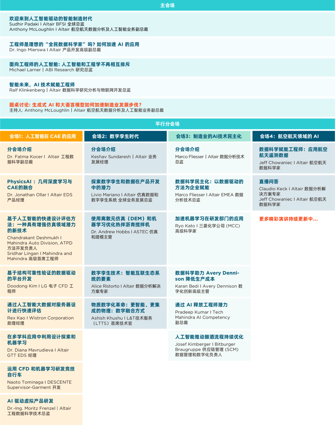 参会赢取 NVIDIA 显卡！大会最后倒计时：邀您一同探索制造业 AI 的更多可能性