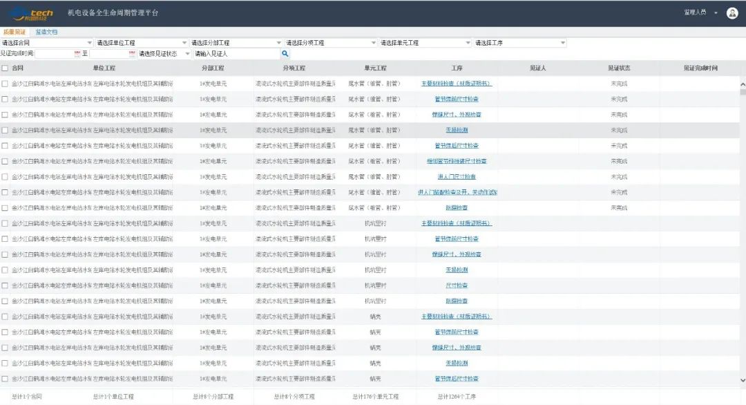 【智慧水电系列案例】机电全生命周期管理项目