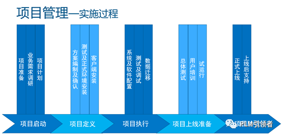 设计增速 平台赋能┃祝贺豪德机械3DEXPERIENCE中国机械设计包项目上线