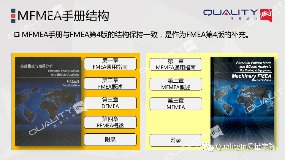 设备工装FMEA和DFMEA、PFMEA有什么区别？！