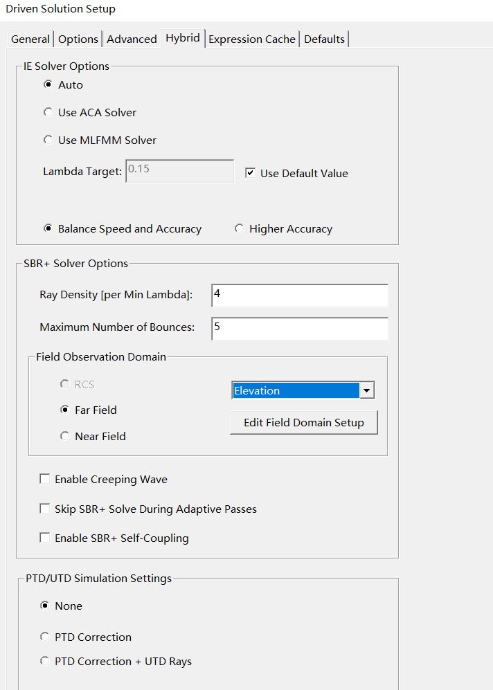 仿真应用 | ANSYS HFSS SBR+车载天线布局仿真