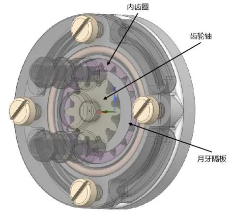 内啮合齿轮泵瞬态流场仿真