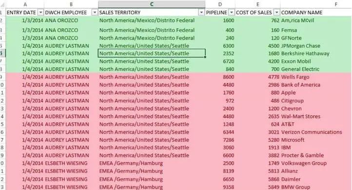 【数据分析】如何让 Excel 的使用更简单？