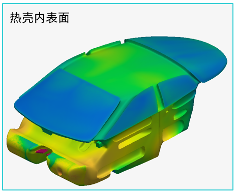 CFD专栏丨乘员舱热管理解决方案