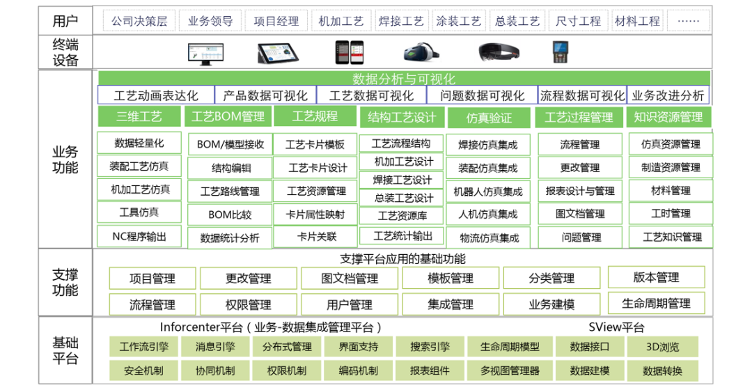 喜报！航天某研究所签约华天软件工艺设计与管理系统CAPP