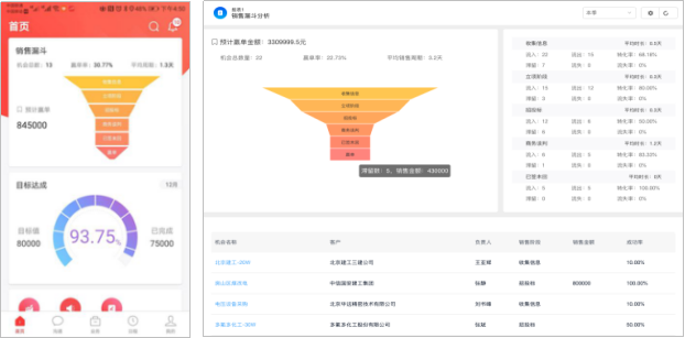 红圈CRM软件试用 软件介绍