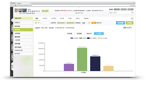 2022国内TMS运输管理系统排行榜