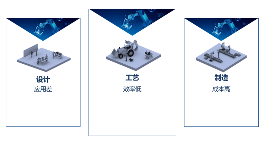 11月2日 | 重磅网络会议，数字化转型破局装配工艺