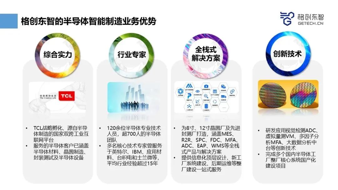 《半导体行业观察》报道 | 半导体行业迎来黄金十年，谁能帮国产晶圆厂抢占先机？