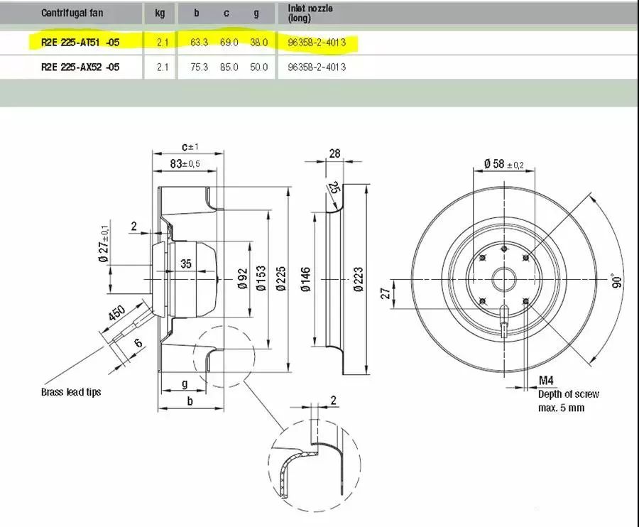 Flotherm中的离心风机建模