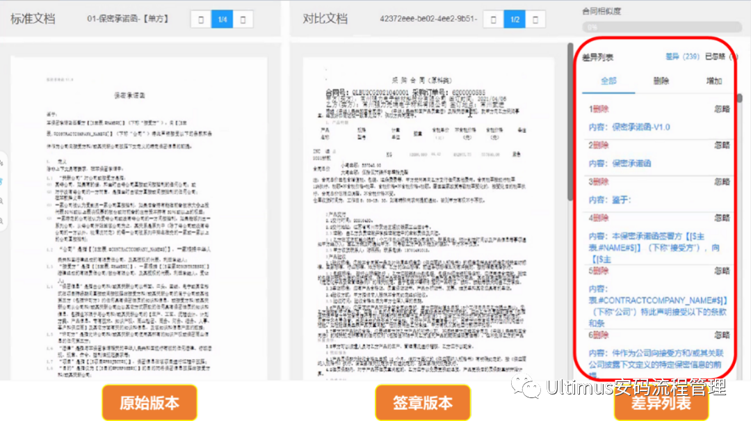 合同智能审查-企业合同处理新模式