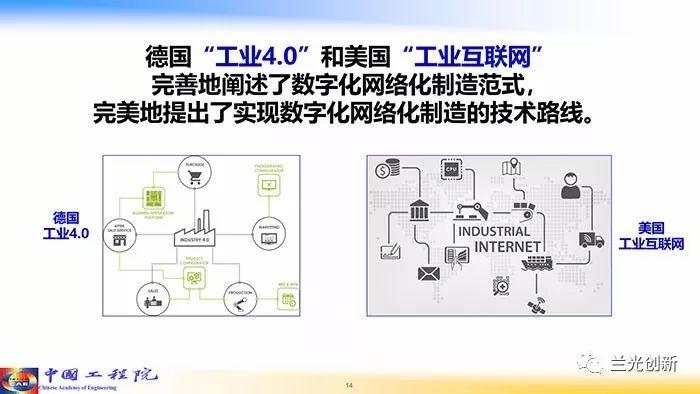 【周济】走向新一代智能制造（68页精华幻灯）