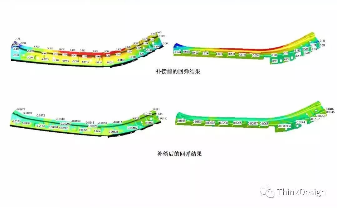 汽车高强板梁类零件冲压工艺及模具结构设计