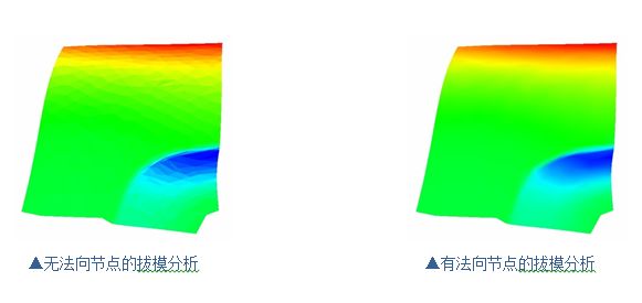 ThinkDesign2020版新功能一览