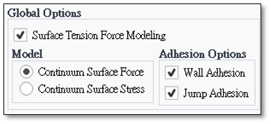 ANSYS Fluent 管内相变化流动实例