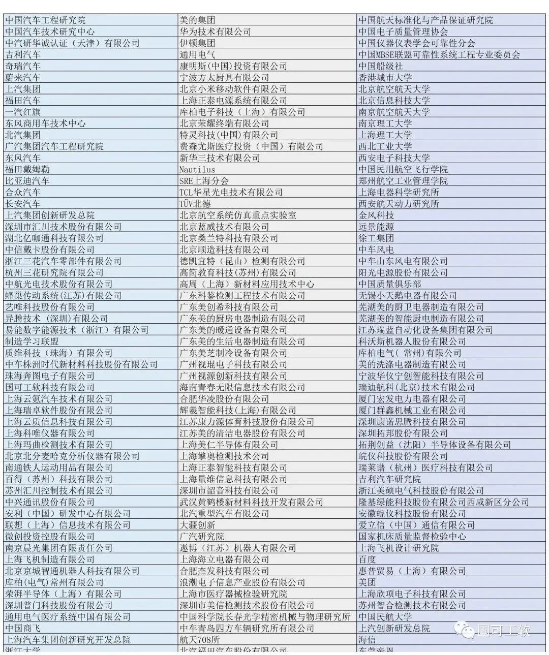 大咖云集 群贤毕至 | 2023可靠性应用技术国际论坛在苏州圆满落幕