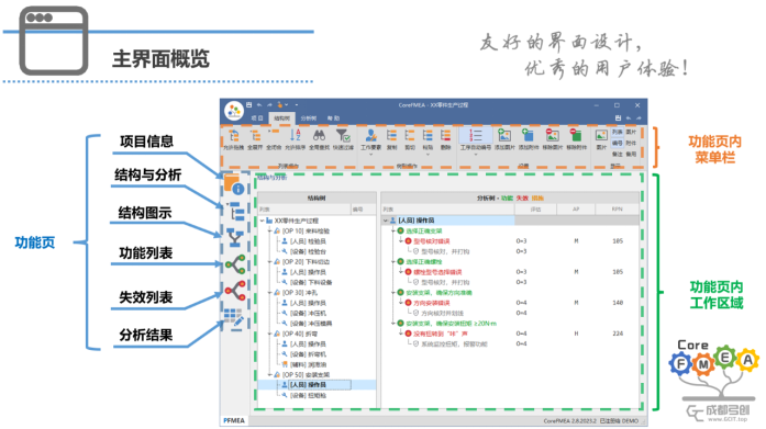 国产FMEA软件推荐合集