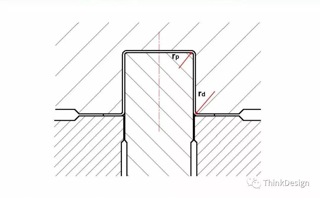 汽车高强板梁类零件冲压工艺及模具结构设计