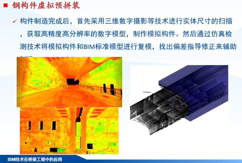 BIM没那么神，只是提高了3倍工作效率