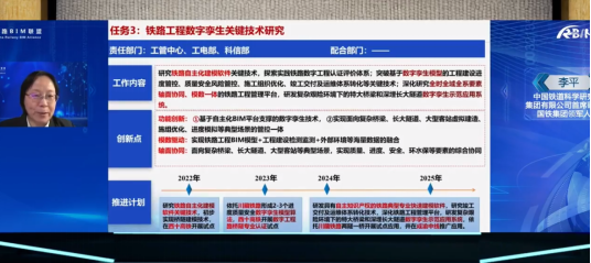 云端共聚、融新汇智--铁路BIM联盟第二届第五次会员代表大会胜利召开