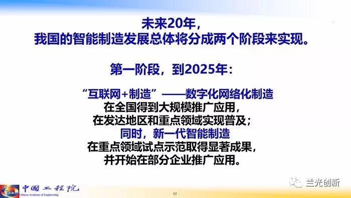 【周济】走向新一代智能制造（68页精华幻灯）