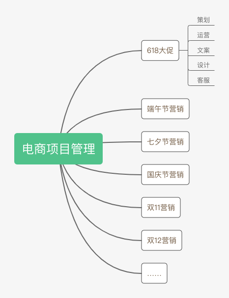 开场30秒就爆单，电商企业如何通过亿方云快速完成双11营销KPI？