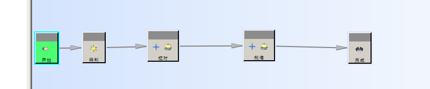 邮件通知功能报错的原因分析