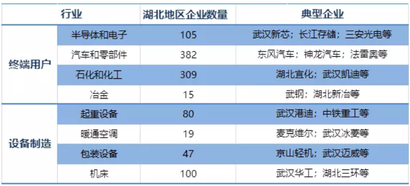 疫情之下，生存之上丨企业的2020年春