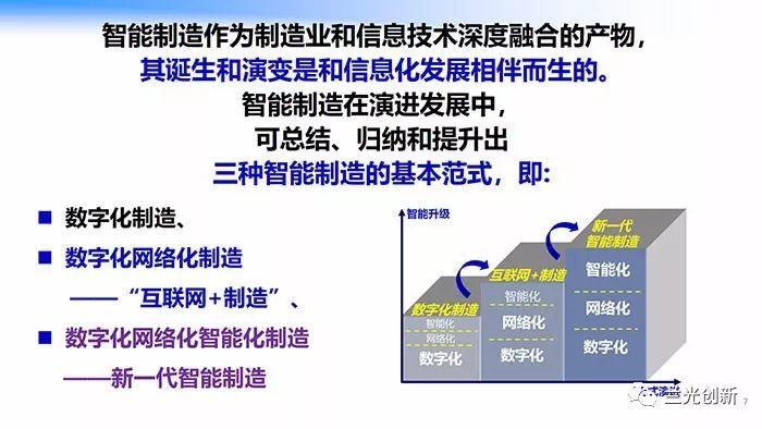 【周济】走向新一代智能制造（68页精华幻灯）