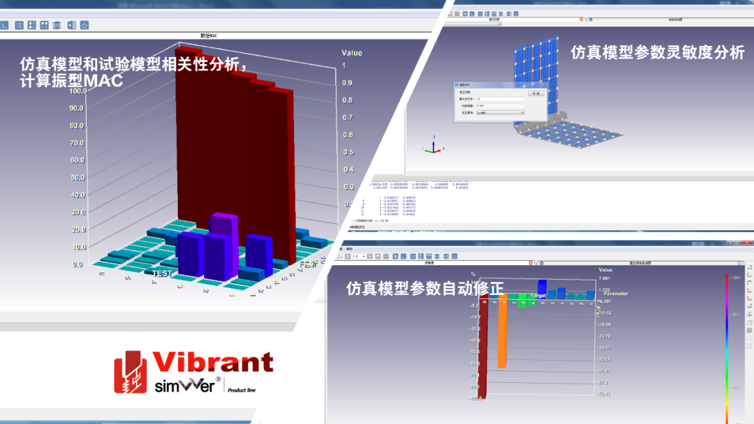 安怀信sim V&Ver Vibrant动力学仿真验证软件获工业管理部门大力支持