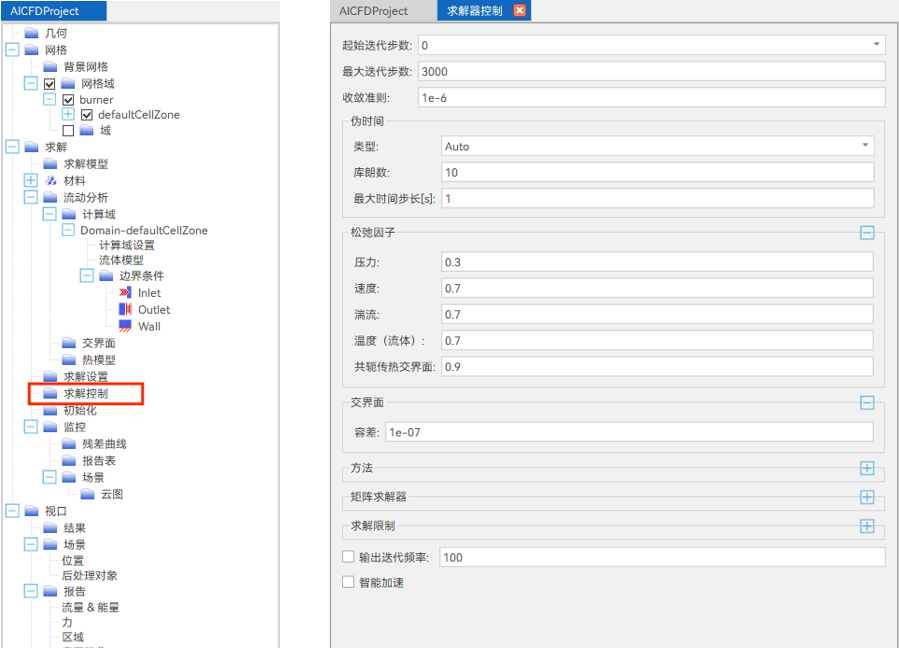 【AICFD案例教程】锥形燃烧器燃烧仿真