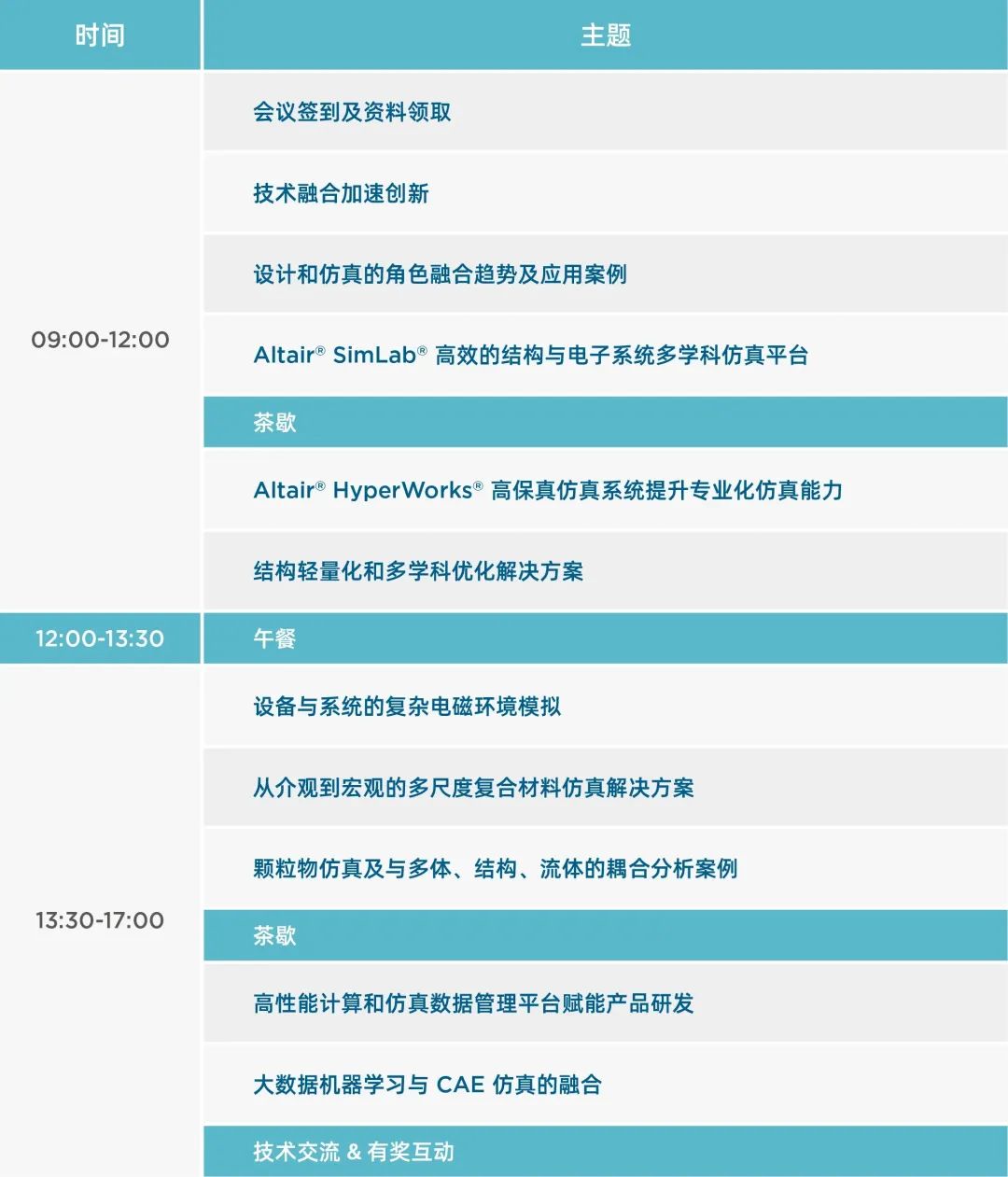 邀请函丨贵州地区用户技术交流会报名开启！（5月12日）