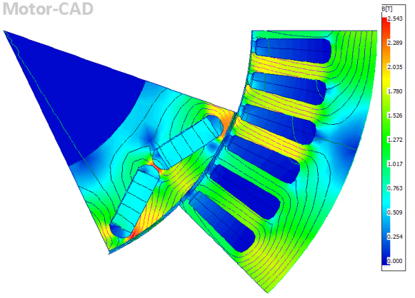 基于Motor-CAD的电机电磁和温升的快速计算