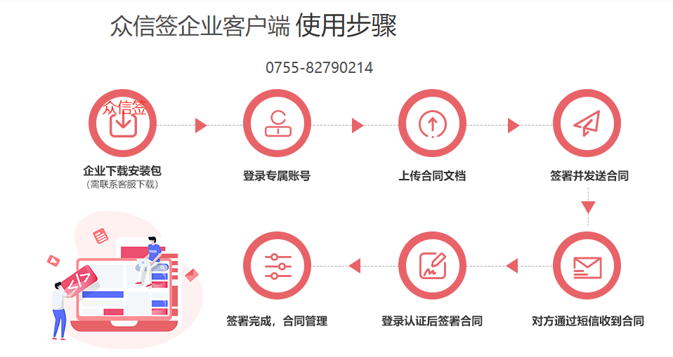 泰安市召开培训座谈会，推广应用电子劳动合同