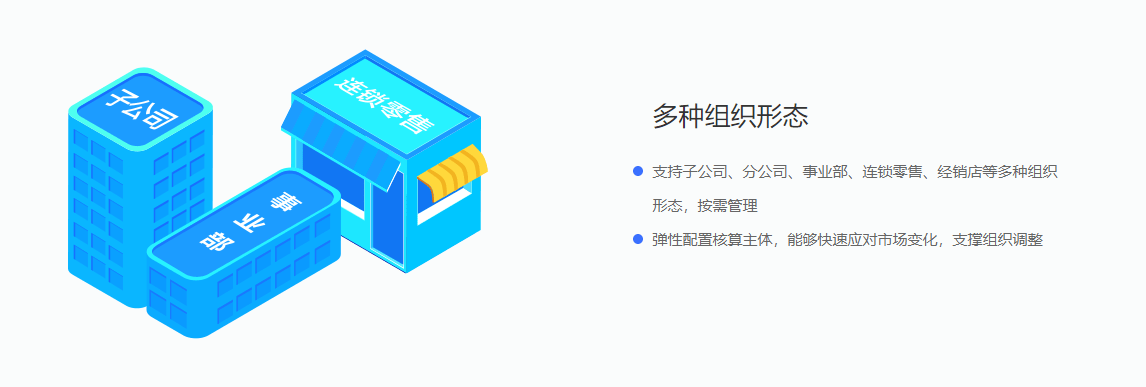 适合分支机构独立核算管理的ERP软件