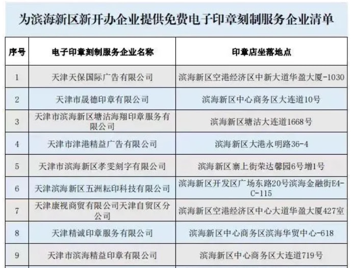 天津市滨河新区为企业免费发放电子印章，网上办事更便利