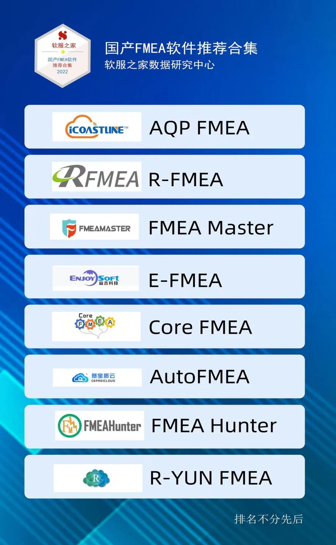 国产FMEA软件推荐合集