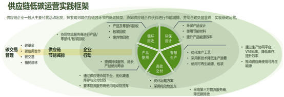 李培根院士最新力作：企业当在数字化转型中实现价值超越