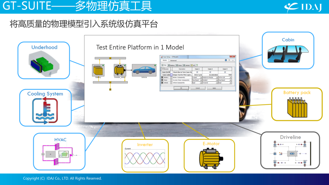 IDAJ亮相第七届全球汽车热管理系统创新技术大会，助力行业绿色可持续发展之路