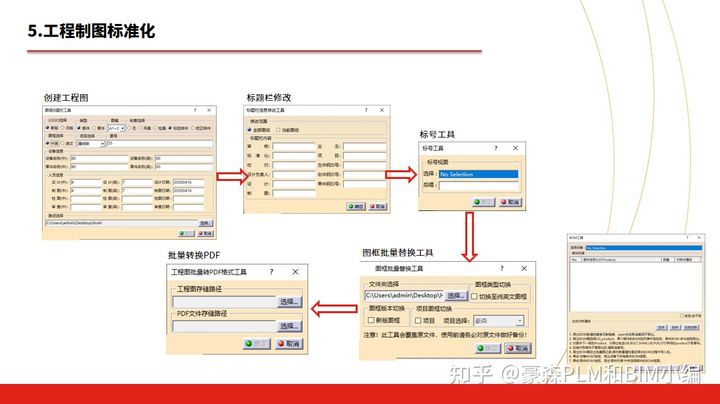 豪森软件CATIA/UG/NX/CREO/PROE/REVIT/NAVISWORKS/BENTLEY MICROSTATION/TEKLA二次开发快速设计解决方案